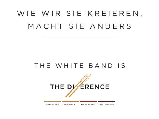 Davidoff White Band Collection - Davidoff White Band Zigarren - edles Raucherlebnis
