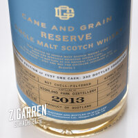 Cane and Grain Highland Park 10 Jahre